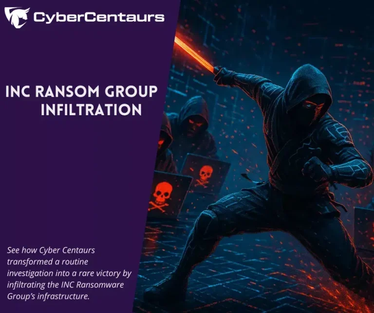 infiltration into the inc ransomware groups infrastructure