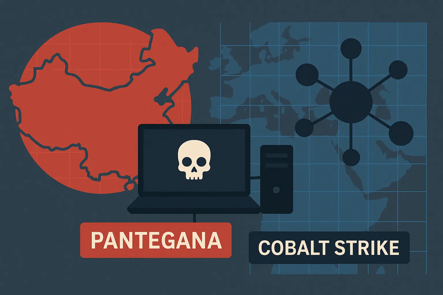 Cobalt Strike